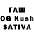 Дистиллят ТГК концентрат Sarvar Tulahojaev